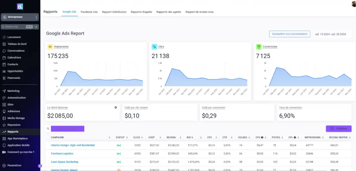 Utilisation des rapports et analyses BEntrepreneur