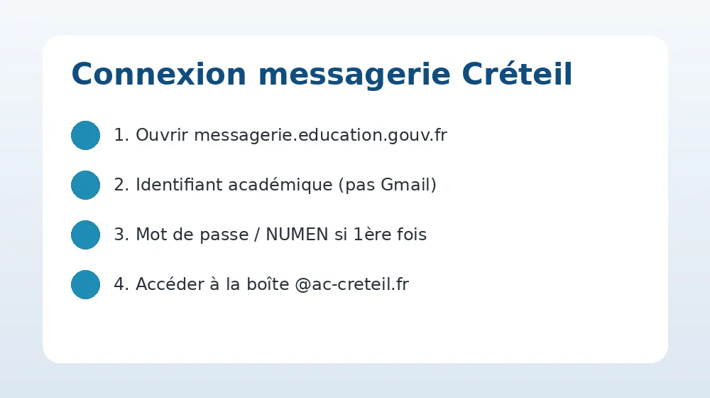 Étapes pour se connecter au webmail académie Créteil